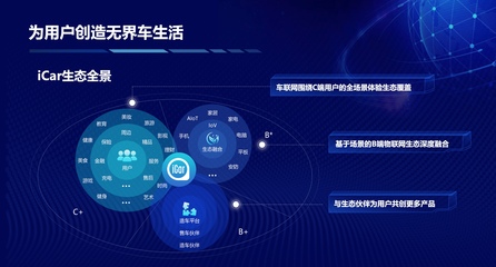 買生態(tài)送車？奇瑞QQ冰淇淋開啟場(chǎng)景定義汽車時(shí)代，大數(shù)據(jù)重塑出行服務(wù)