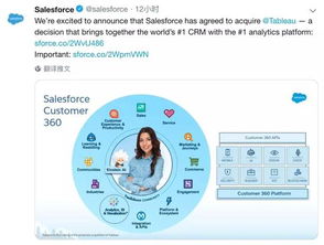 兩起天價收購的背后 為何數據分析公司成為巨頭爭搶的“核武器”？